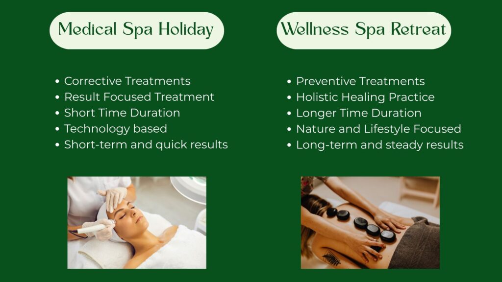 Wellness Spa retreat vs Medical spa holiday